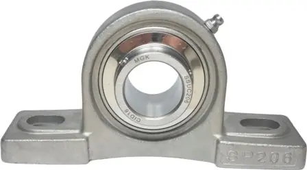 Nowość Zespół łożyskowy nierdzewny SSUCP 212